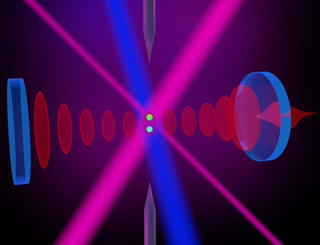 Ions in an optical cavity